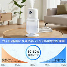 画像をギャラリービューアに読み込む, 加湿器 小型 卓上 ミニ 超音波 アロマ 除菌 空気清浄機 大容量 400ML USB充電式 コードレス　水溶性アロマ対応
