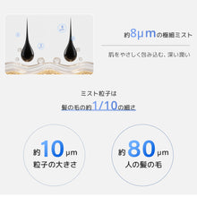 画像をギャラリービューアに読み込む, 加湿器 小型 卓上 ミニ 超音波 アロマ 除菌 空気清浄機 大容量 400ML USB充電式 コードレス　水溶性アロマ対応
