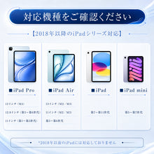 画像をギャラリービューアに読み込む, タッチペン iPad 極細 iPadシリーズ対応 超高感度 高精度センサー付き　p06
