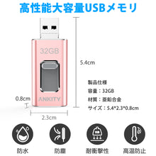 画像をギャラリービューアに読み込む, usbメモリー  USB 両面挿し スマホ USB
