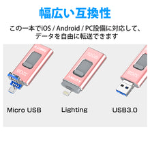 画像をギャラリービューアに読み込む, usbメモリー  USB 両面挿し スマホ USB
